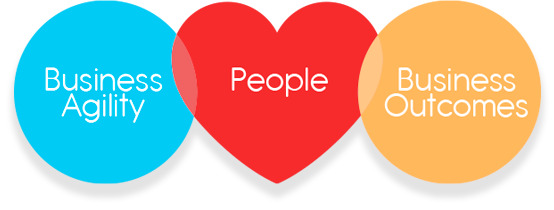 generador-de-ideas5 Generadora de ideas